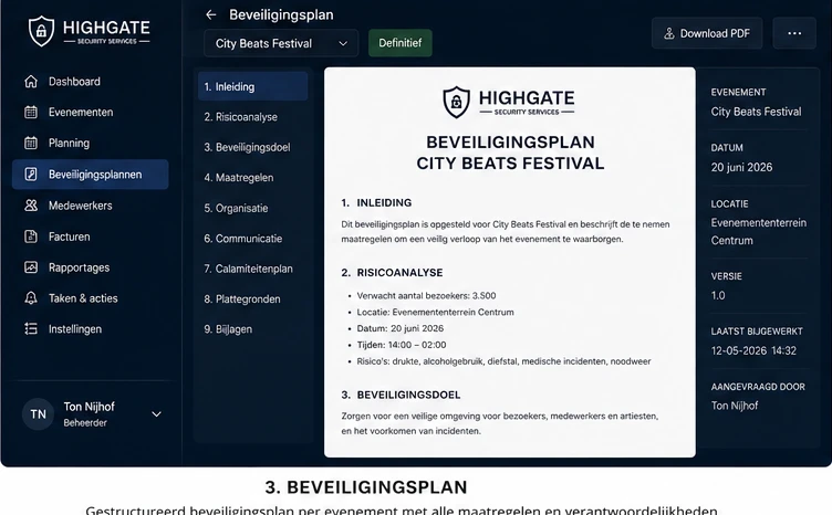 Beveiligingsplan: operationele informatie en veiligheidsmaatregelen gestructureerd vastgelegd