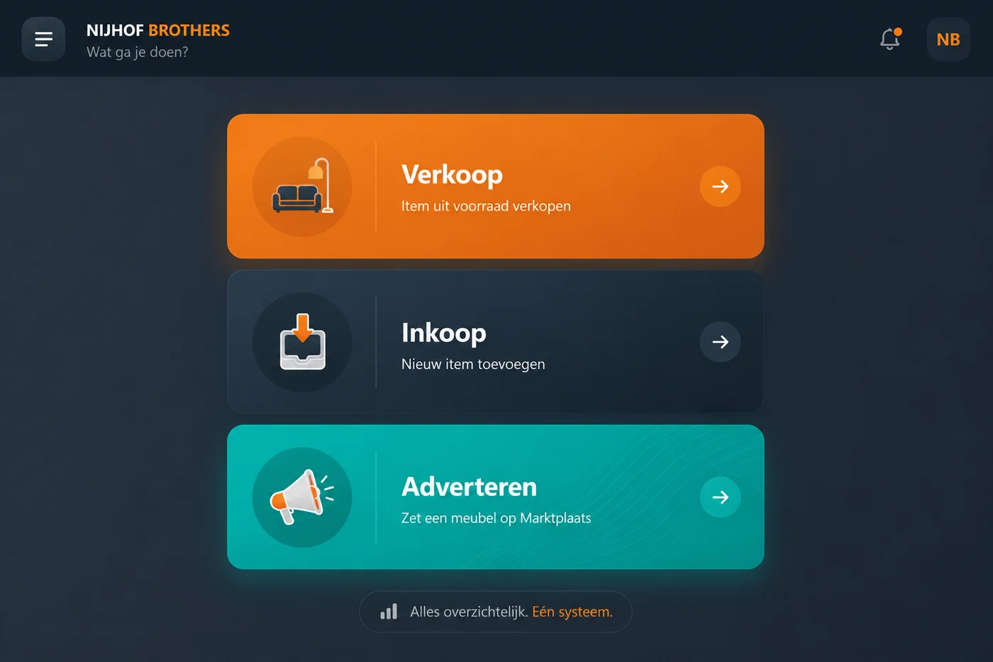 Operationele app voor inkoop, verkoop en advertentieplaatsing